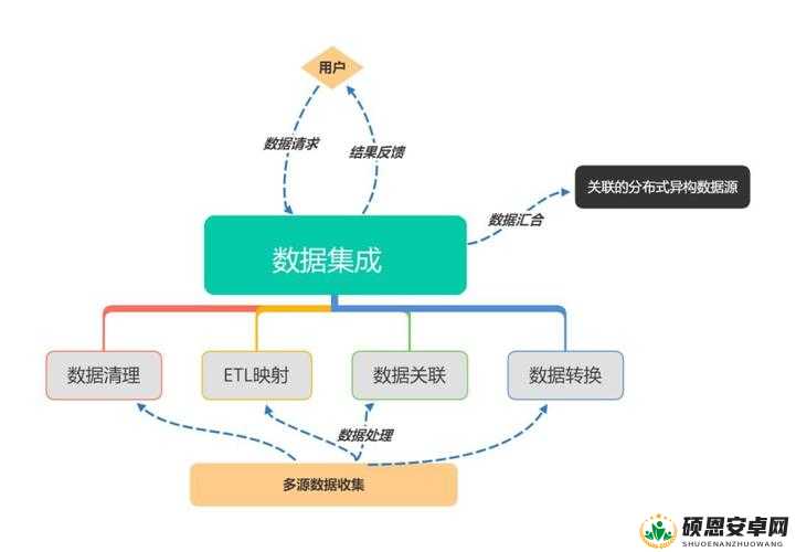 上古3游戏攻略，全面解析称号获取途径、管理技巧与价值最大化策略